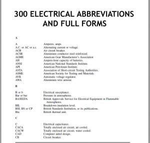 rps full form in electrical|RPS Electricity Abbreviation Meaning .
